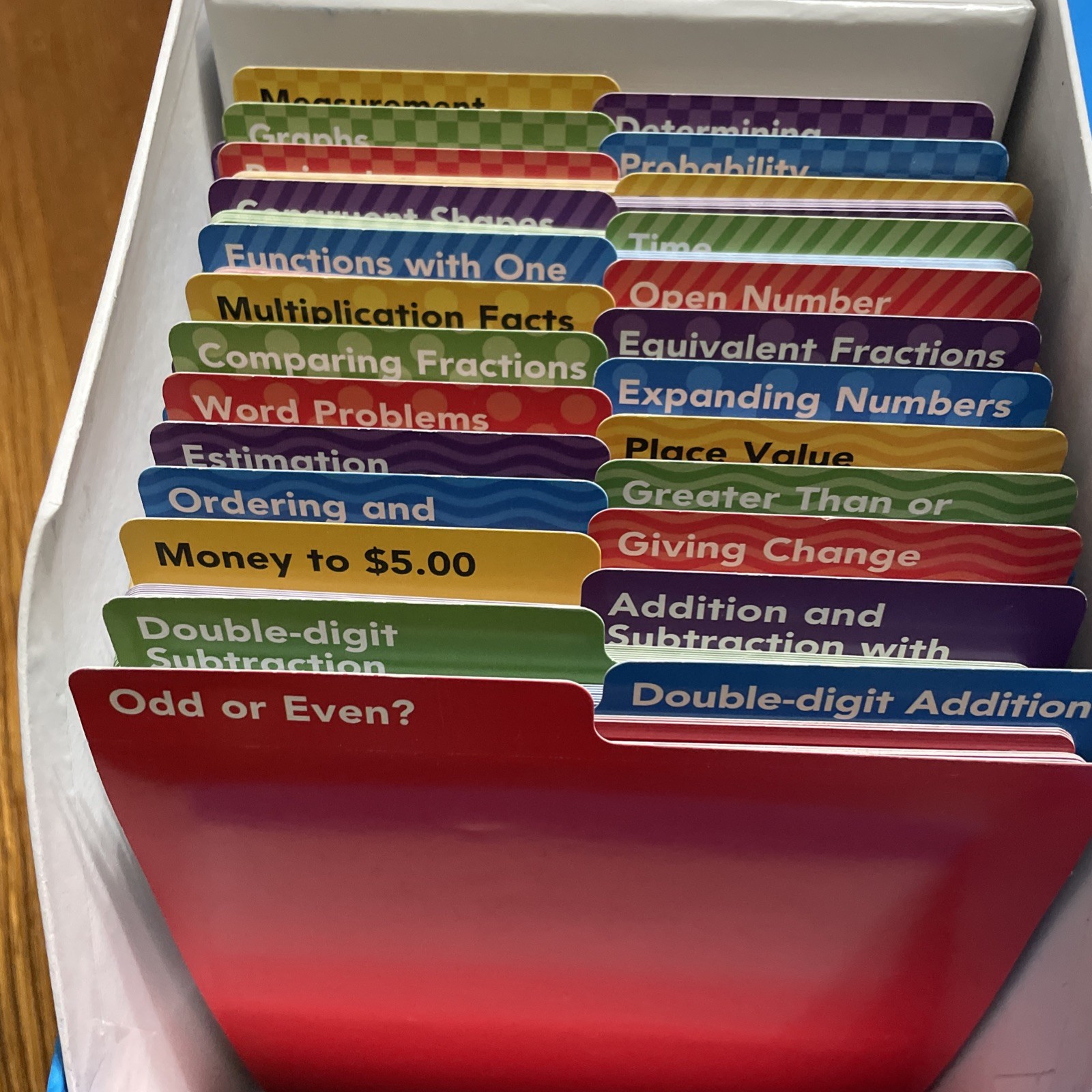 Hot Dots Standards Based Review Cards 3rd Grade Math Box Set
