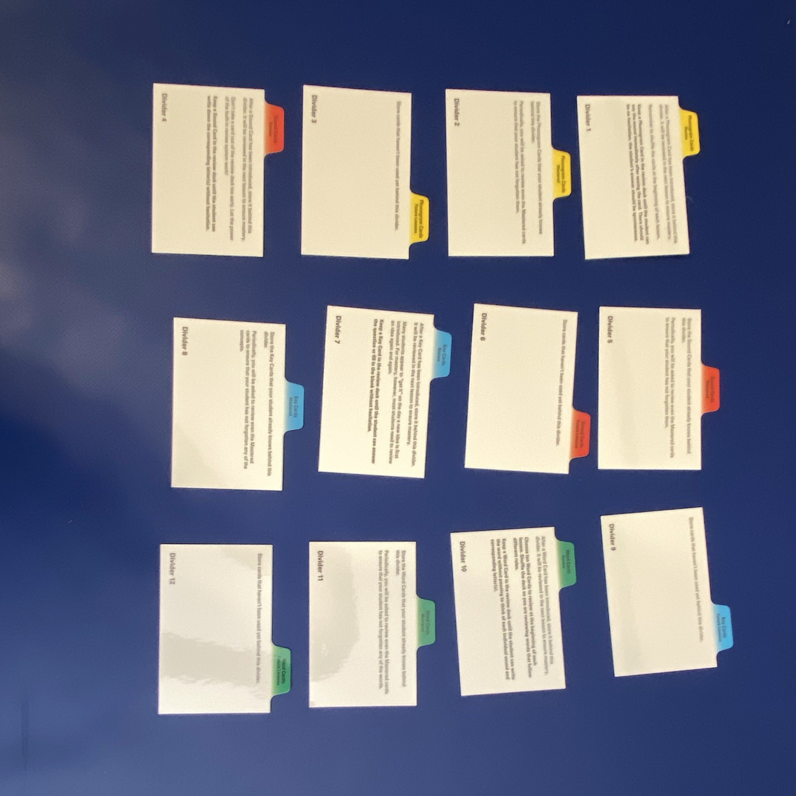 All About Spelling level 3-Word, Phonogram, Key & Sound Cards and level 3 Tiles