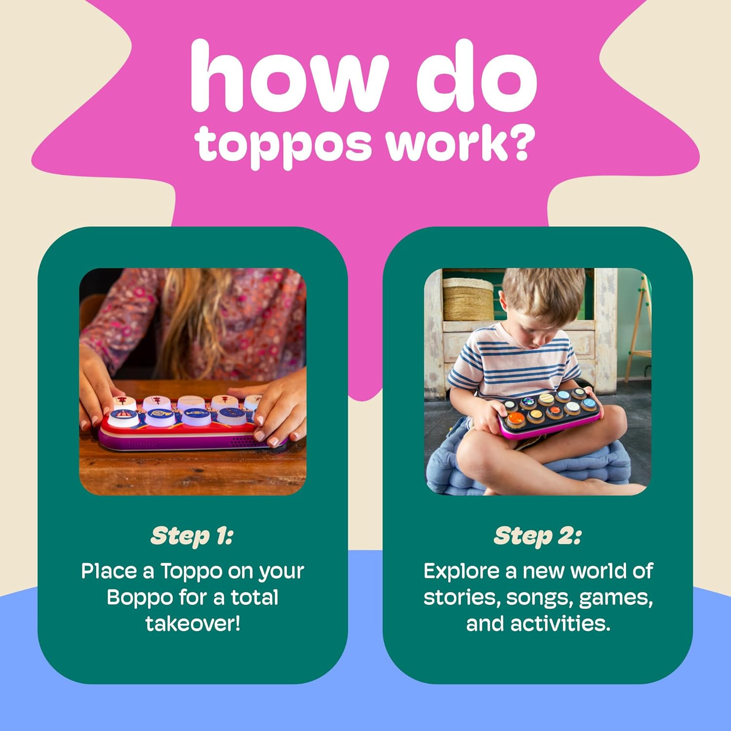 BOPPO On the Farm Toppo – Interchangeable Expansion Screen-Free Tablet – Educati