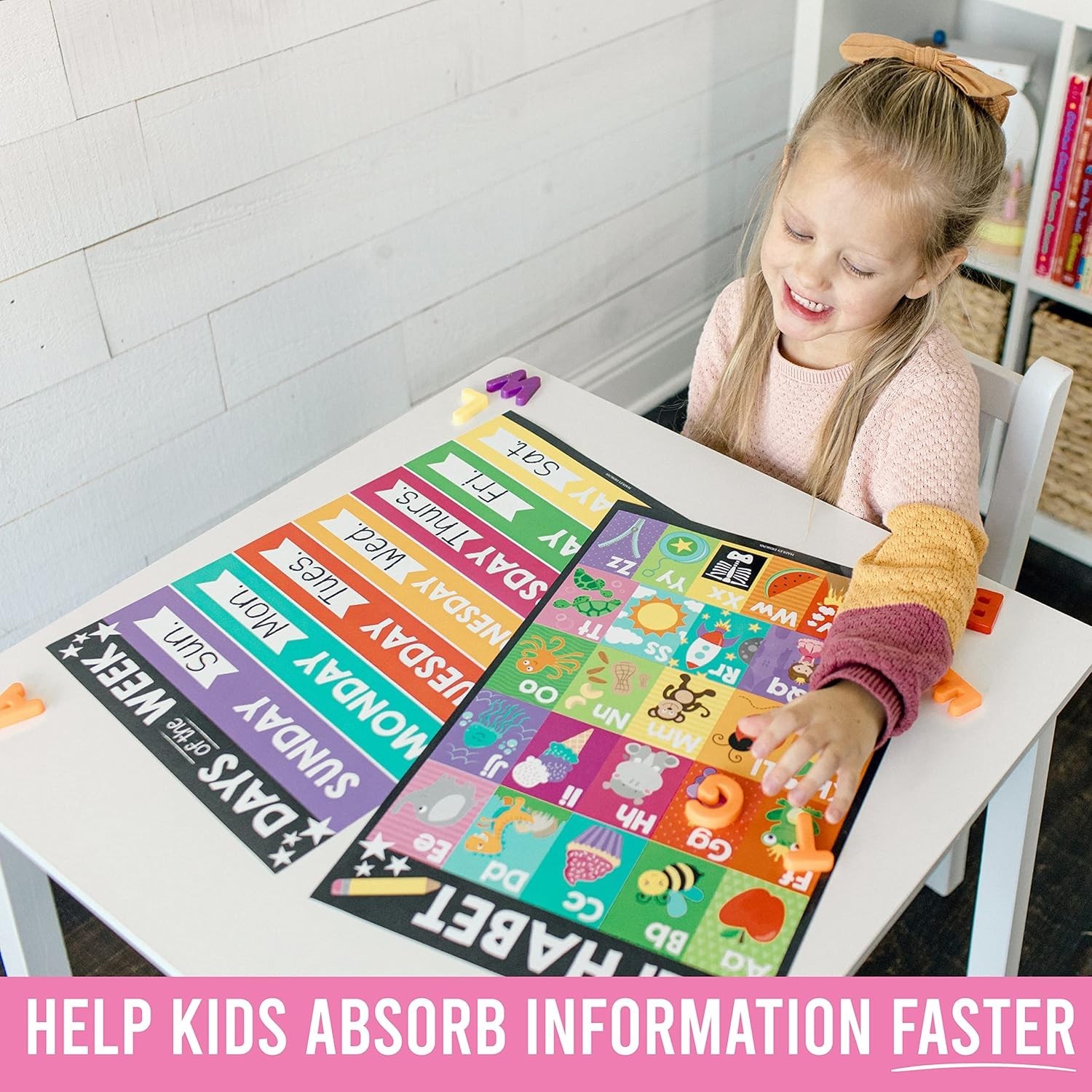 Toddler Educational Posters Set – Alphabet, Shapes, Numbers