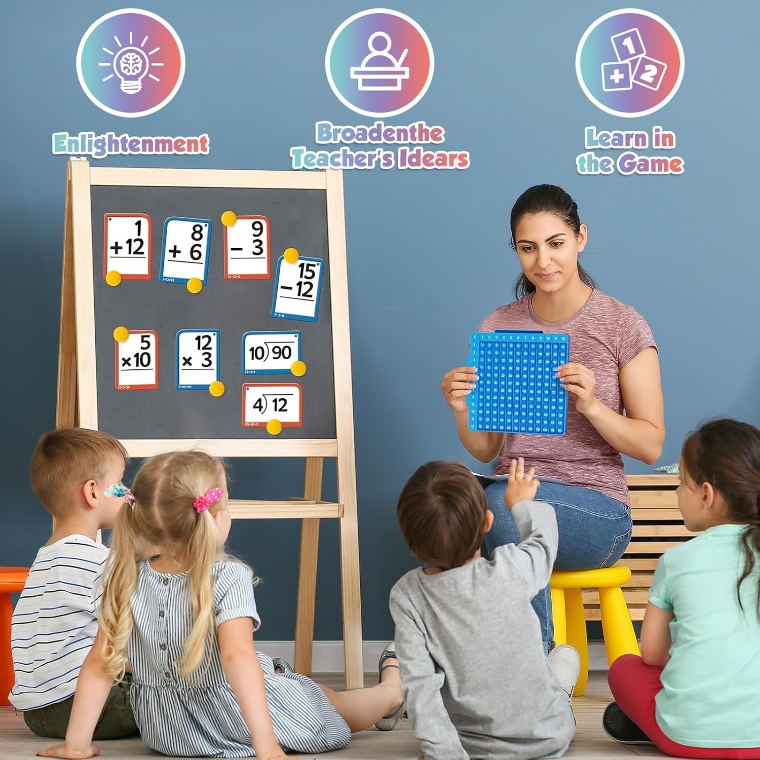 Math Flash Cards + Math Board, Multiplication Flash Card Times Table Chart, M…