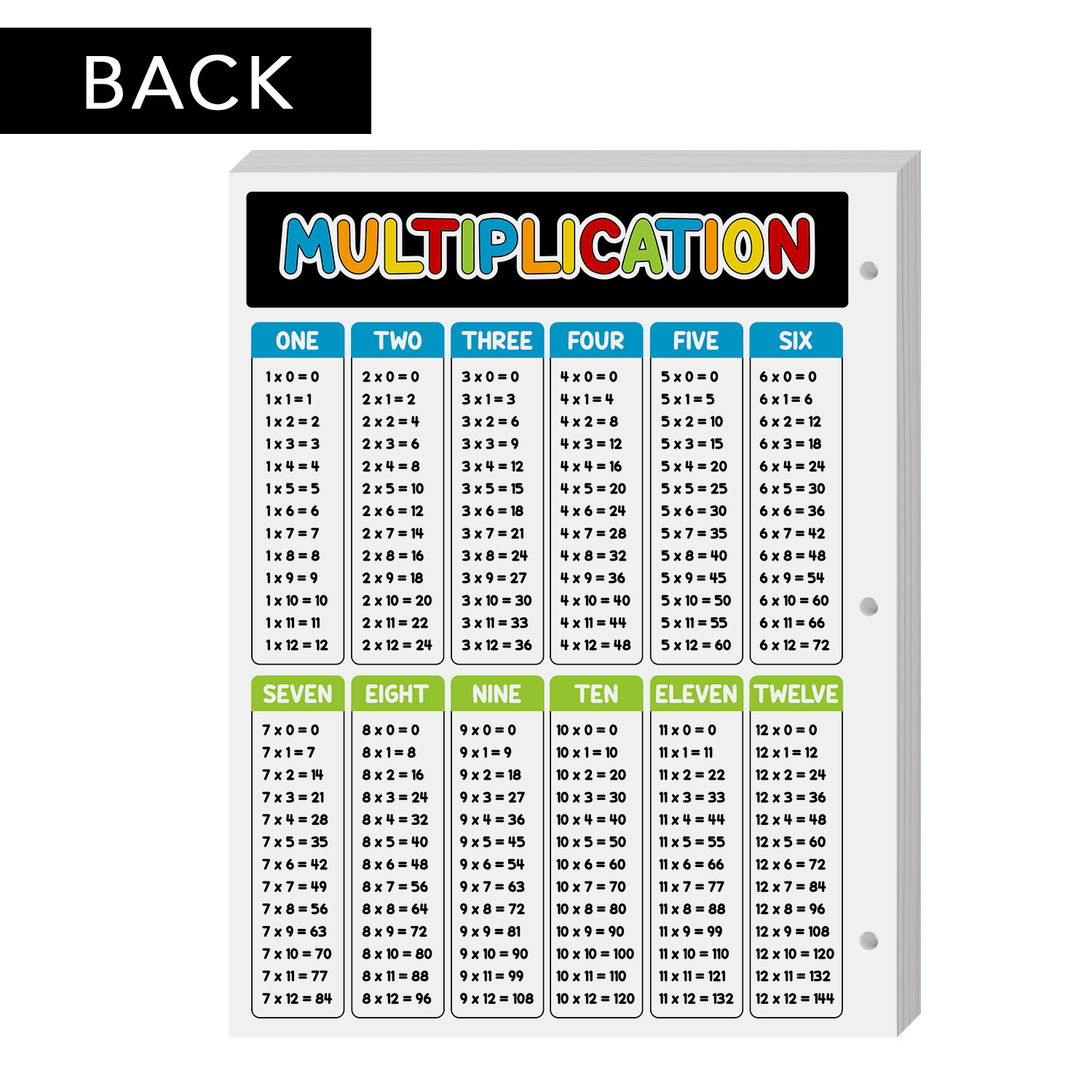 8.5 x 11 Laminated Education Multiplication Chart, Double Sided Print, 25 Qty