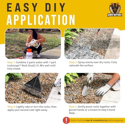 Petra Max Rock Glue for Landscaping, 32 Ounce Ground Coverage & Pet Safe Mulch