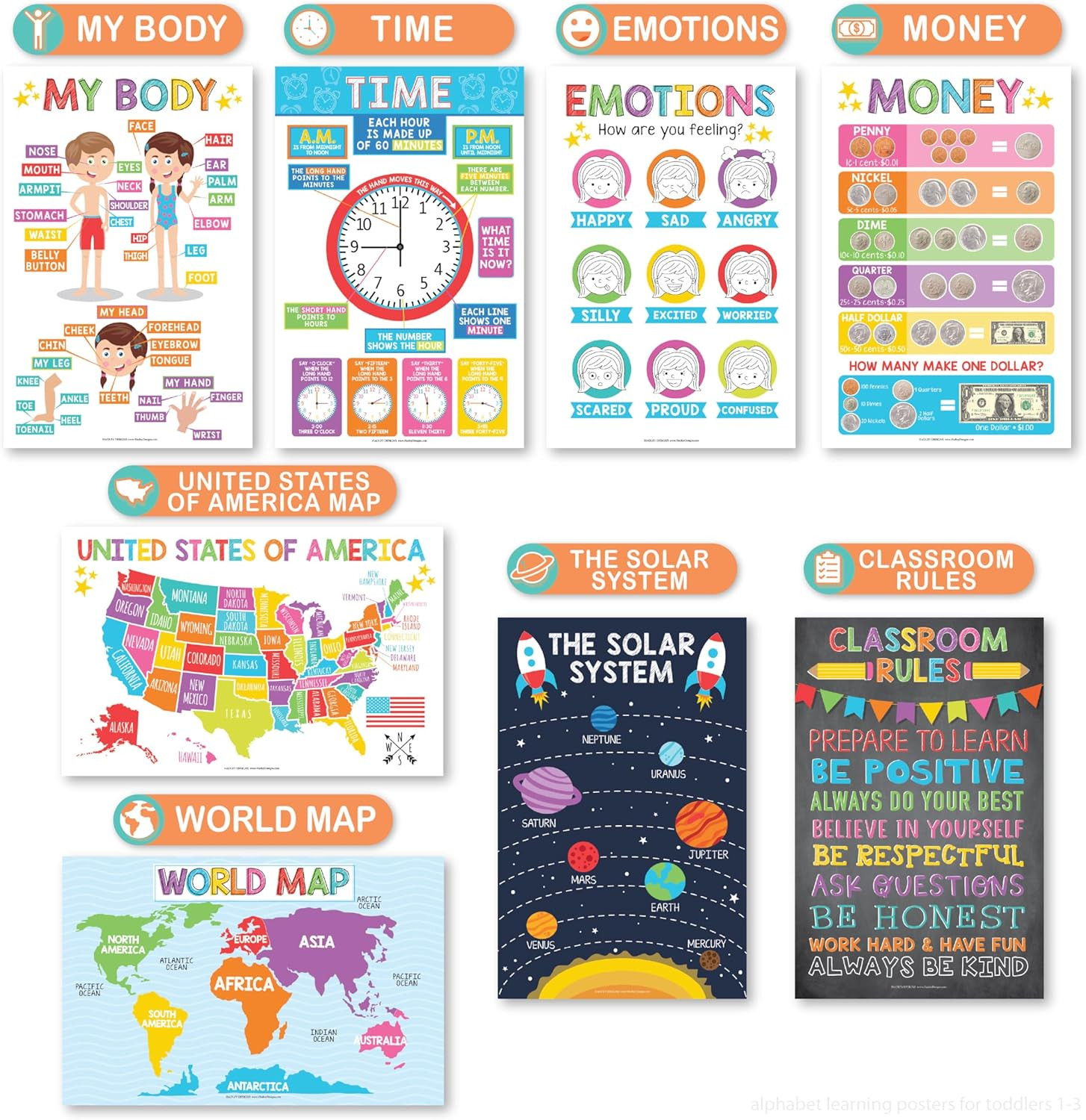16 Educational Posters For Classroom Must Haves Laminated Pre-K Posters Toddler