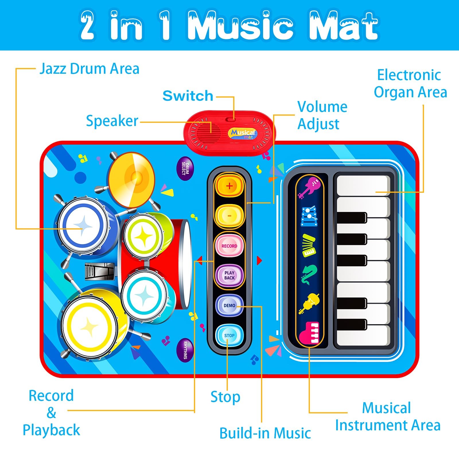 Baby Toys for 1 Year Old: Musical Mat Medium, Blue, Red, Yellow, Purple
