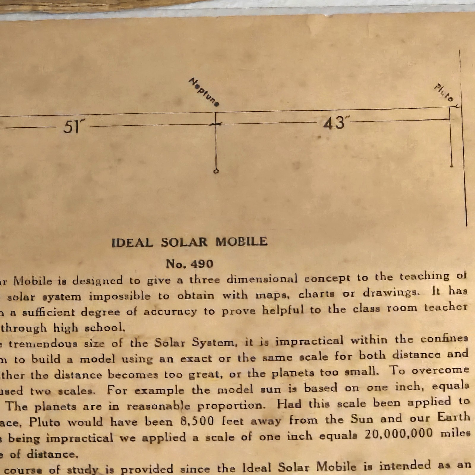 Vintage Ideal No. 490 Solar Mobile Kit Science Education Space Toy 1960s Chicago