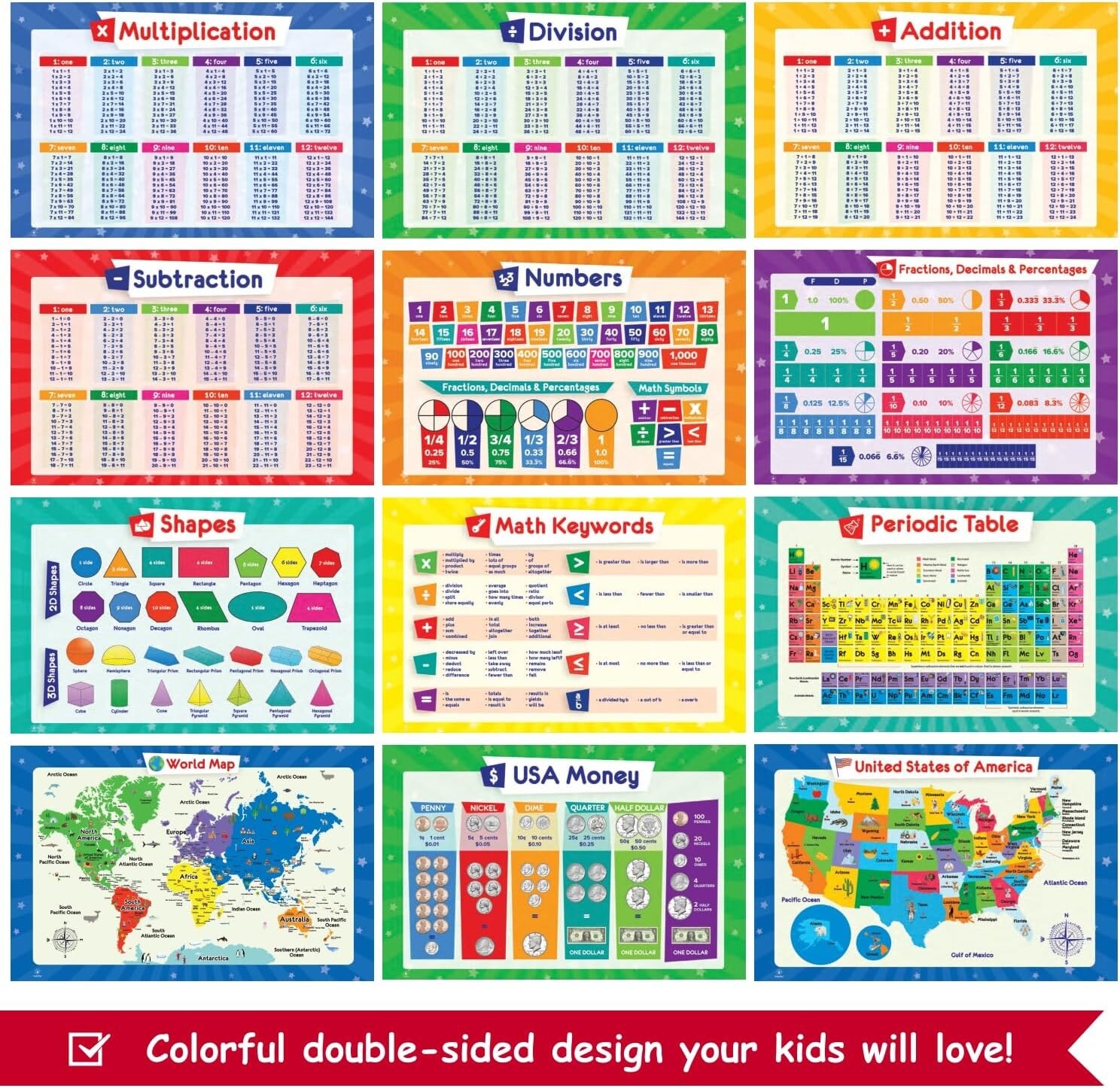 Multifunctional 32 Educational Posters for Children – 17×11 for Home & School