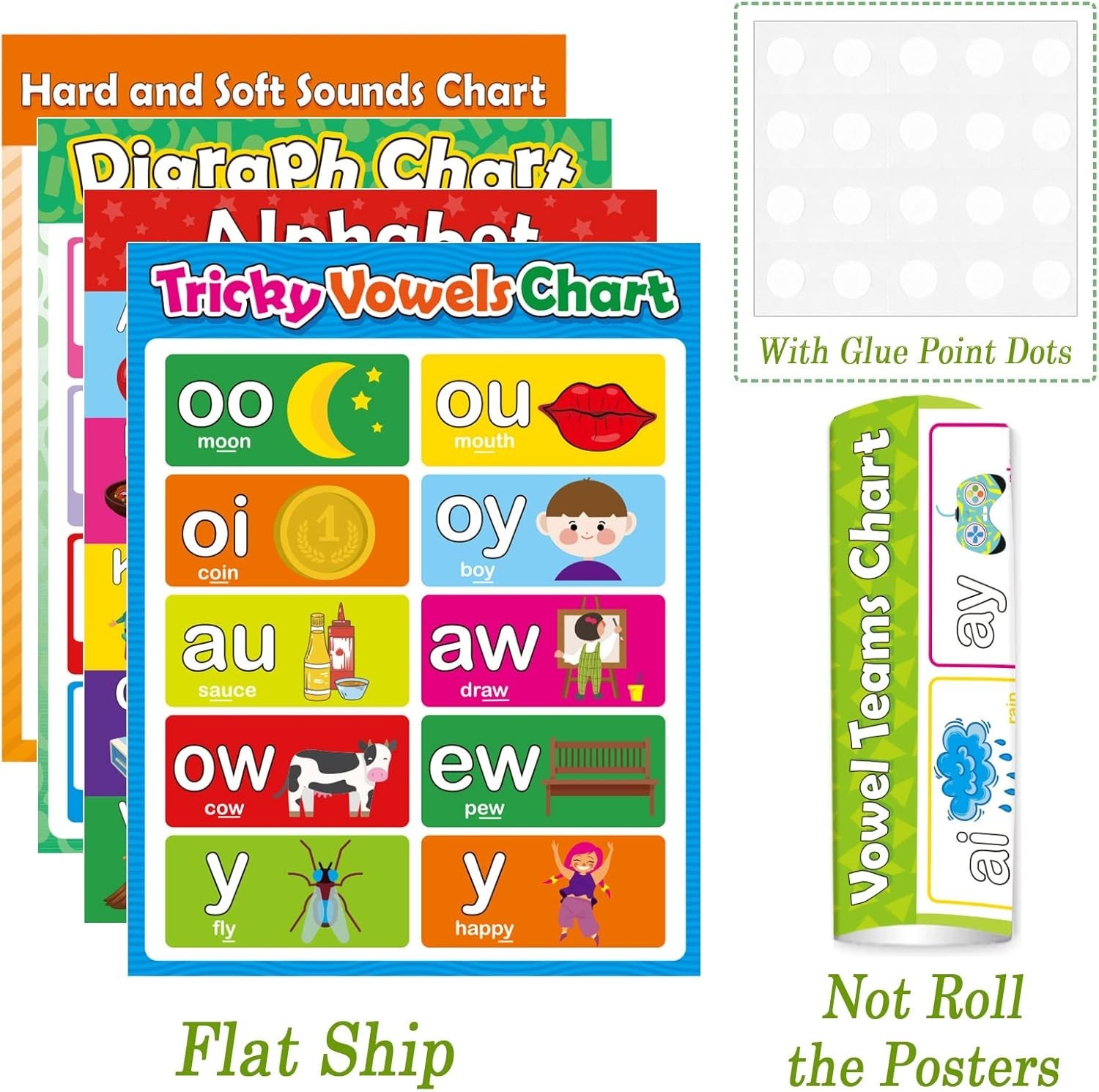 12 Vibrant Phonics Posters for Language Learning – Decorative Wall Charts