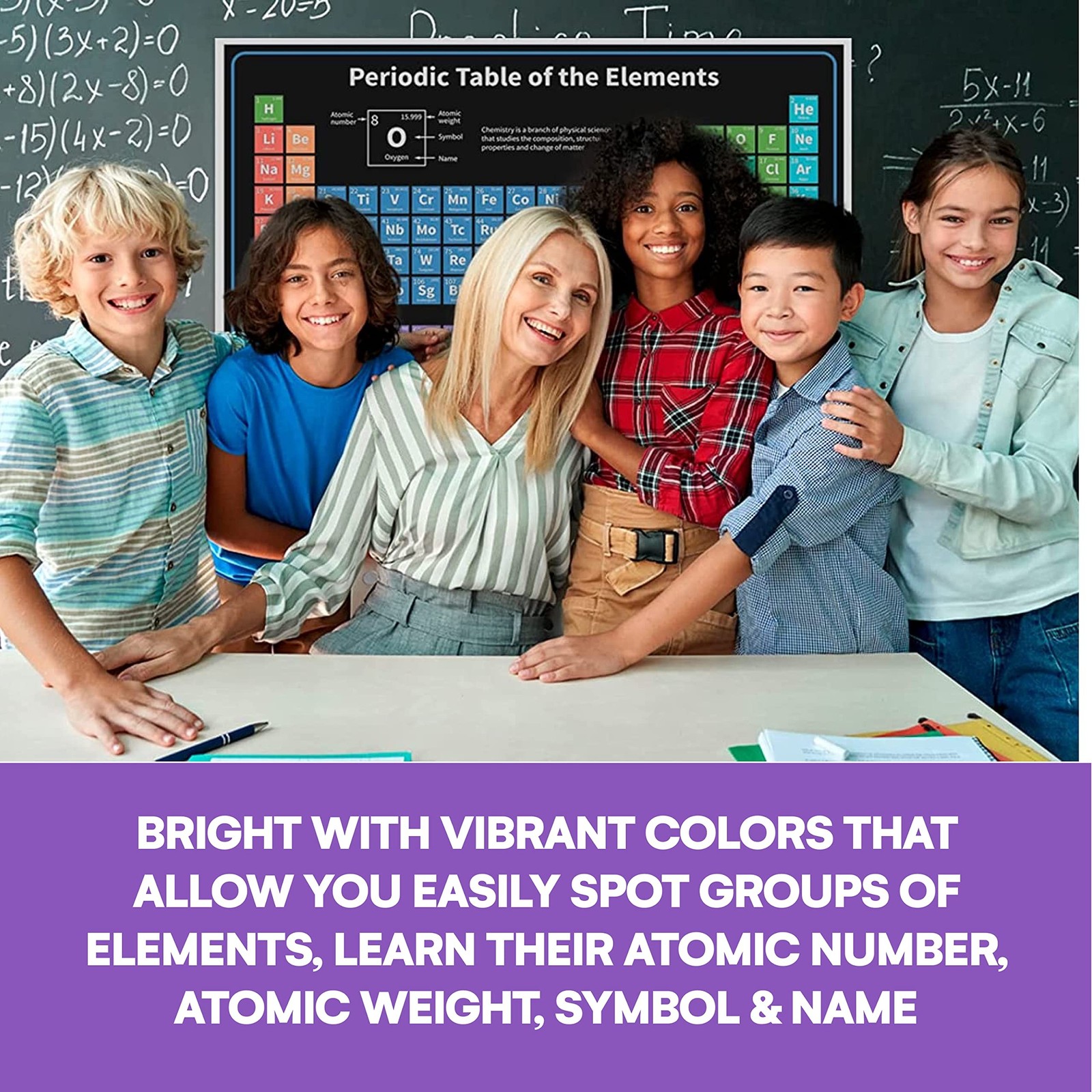 Bigtime Signs Periodic Table With Real Elements Inside | 2022 BLACK 36″x24″ C…
