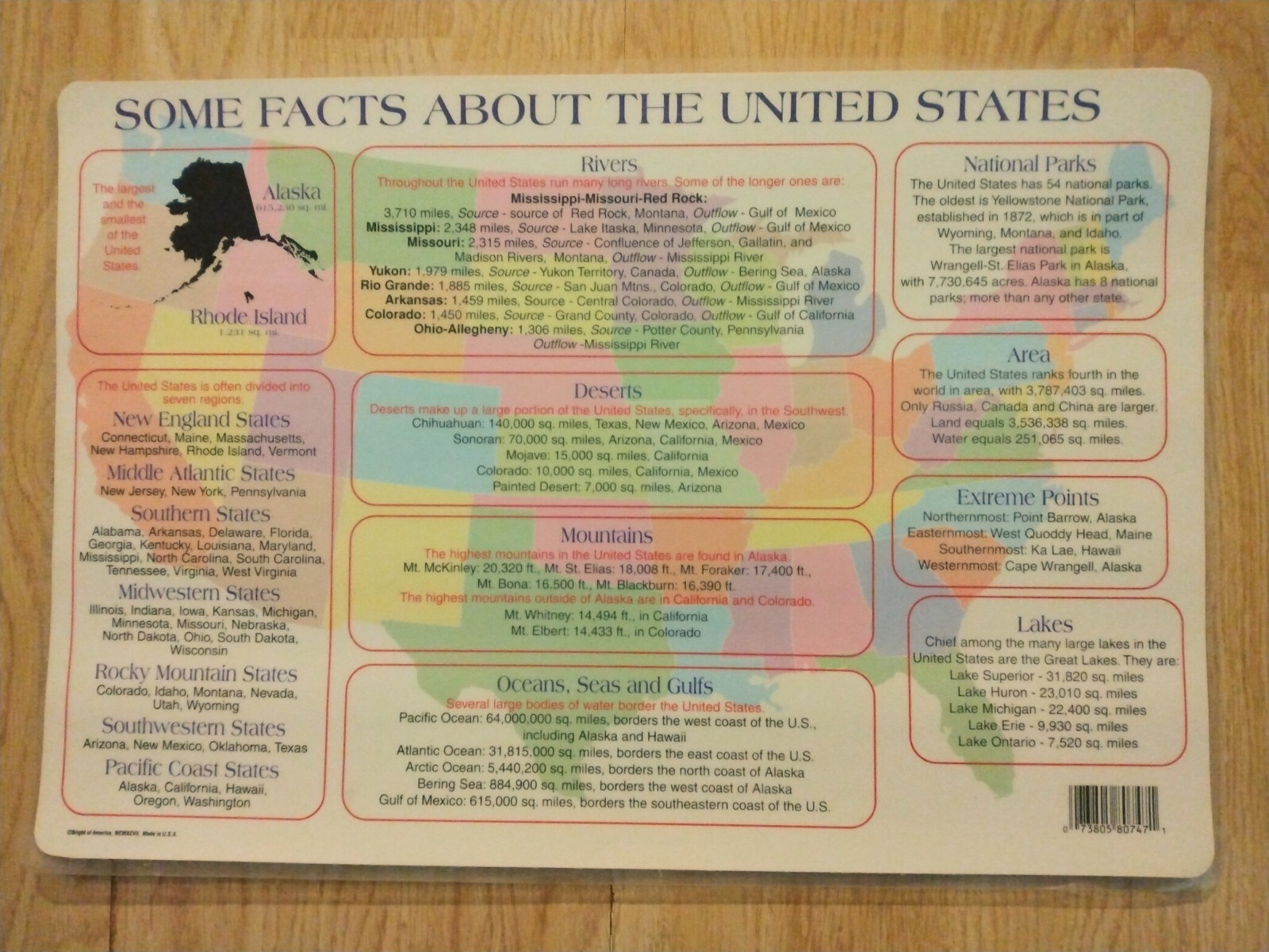 Lot of 2 1997 Educational Geography World Map United States Place Mats