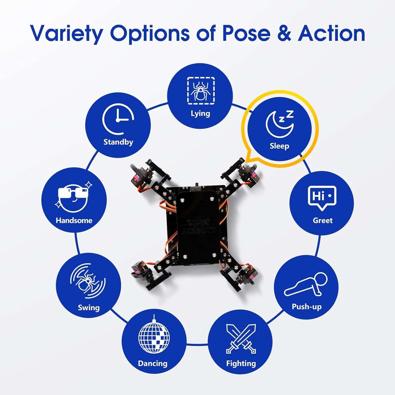 ESP8266 Spider Robot Kit – STEM Fun for Teens & Adults, App Controlled Toy