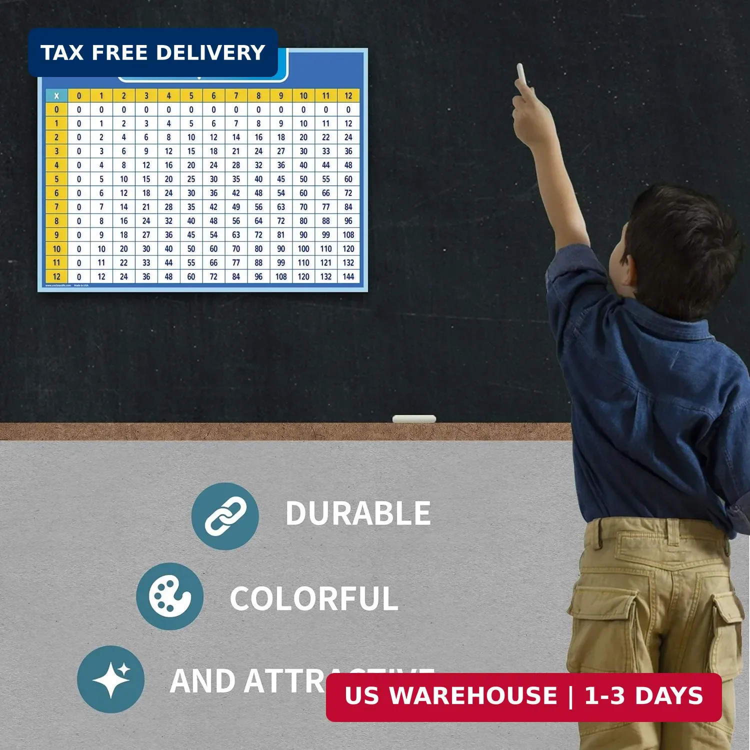 UNCLE WU Multiplication Chart Dry Erase Poster for Kids – Educational Times Tabl