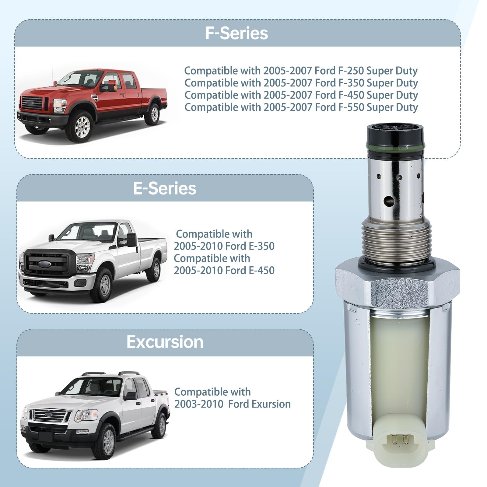 IPR Valve 6.0 Power-stroke Injector Pressure Regulator & ICP Control Sensor