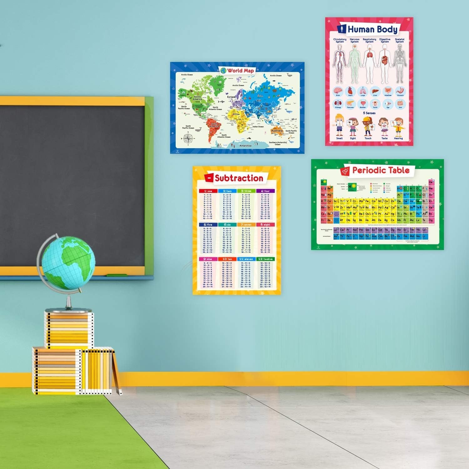 Perfect Gift: 32 Laminated Learning Posters – Ideal for Educators & Families