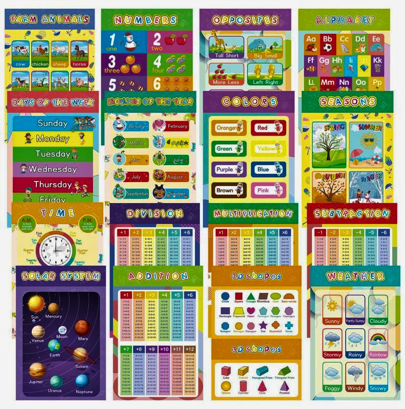 16 Educational Laminated Preschool Posters Set Alphabet Numbers
