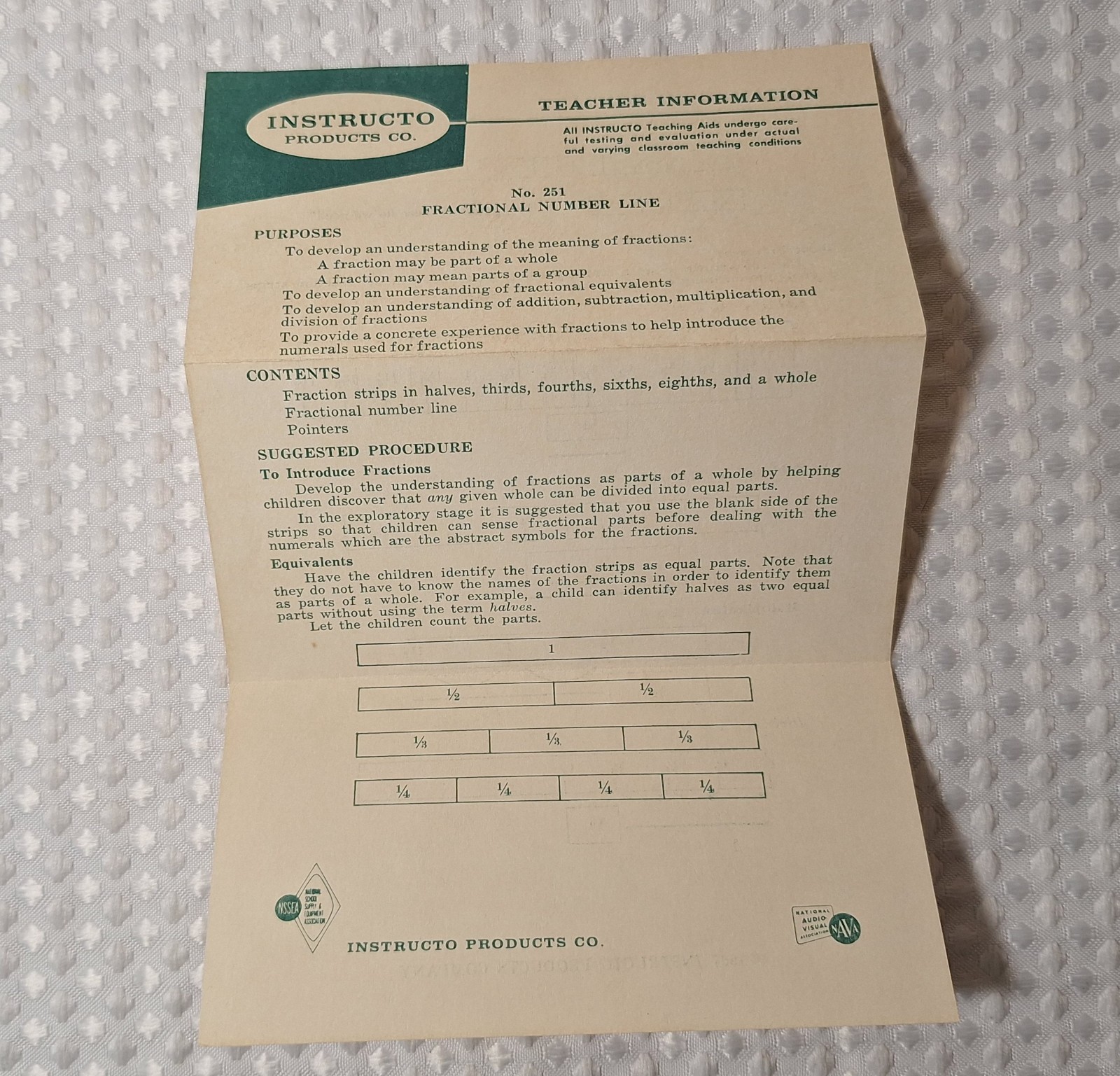 Vintage 1967 INSTRUCTO Flannel Board Visual Aids Fractional Number Line Felt 251