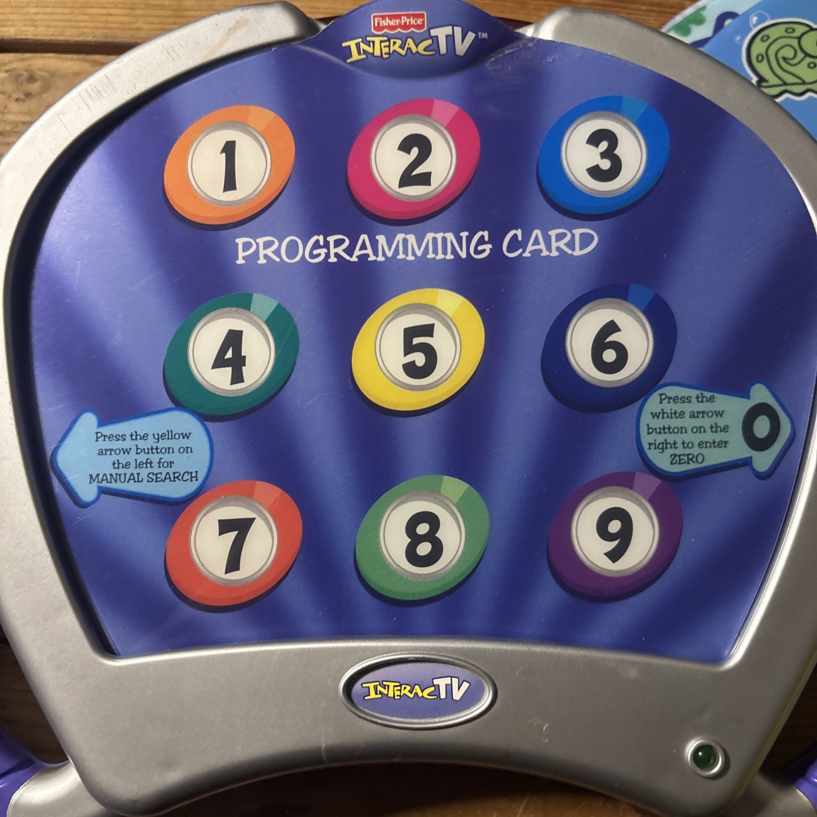 Fisher-Price InteracTV DVD Learning System Lot READ