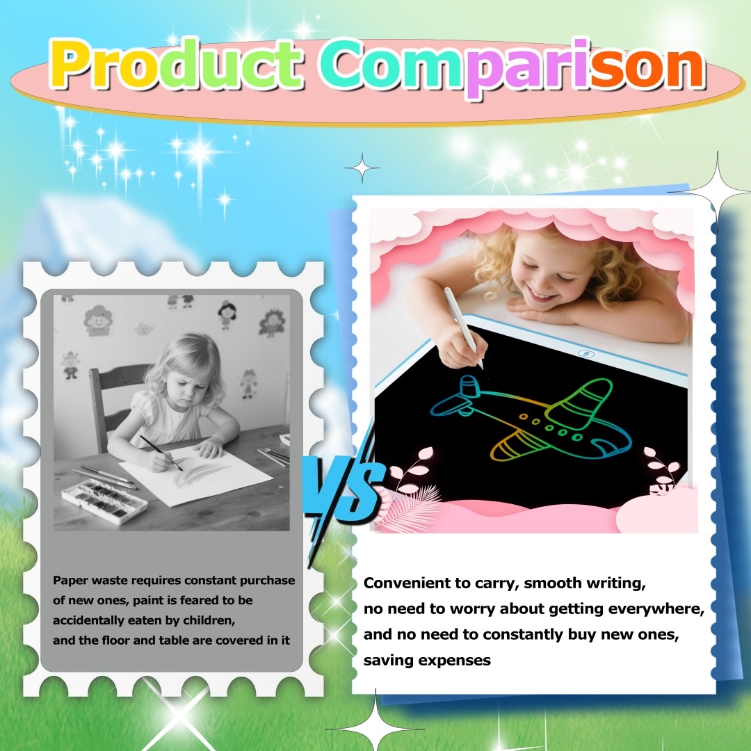 20 Inch Colorful LCD Writing Tablet for Kids Toddler Doodle Drawing Pad