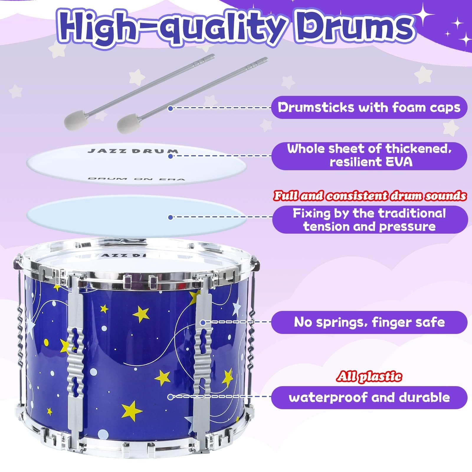 Upgraded Kids Drum Set – Light-Up Musical Toy for Toddlers 1-7, Jazz Drums for B