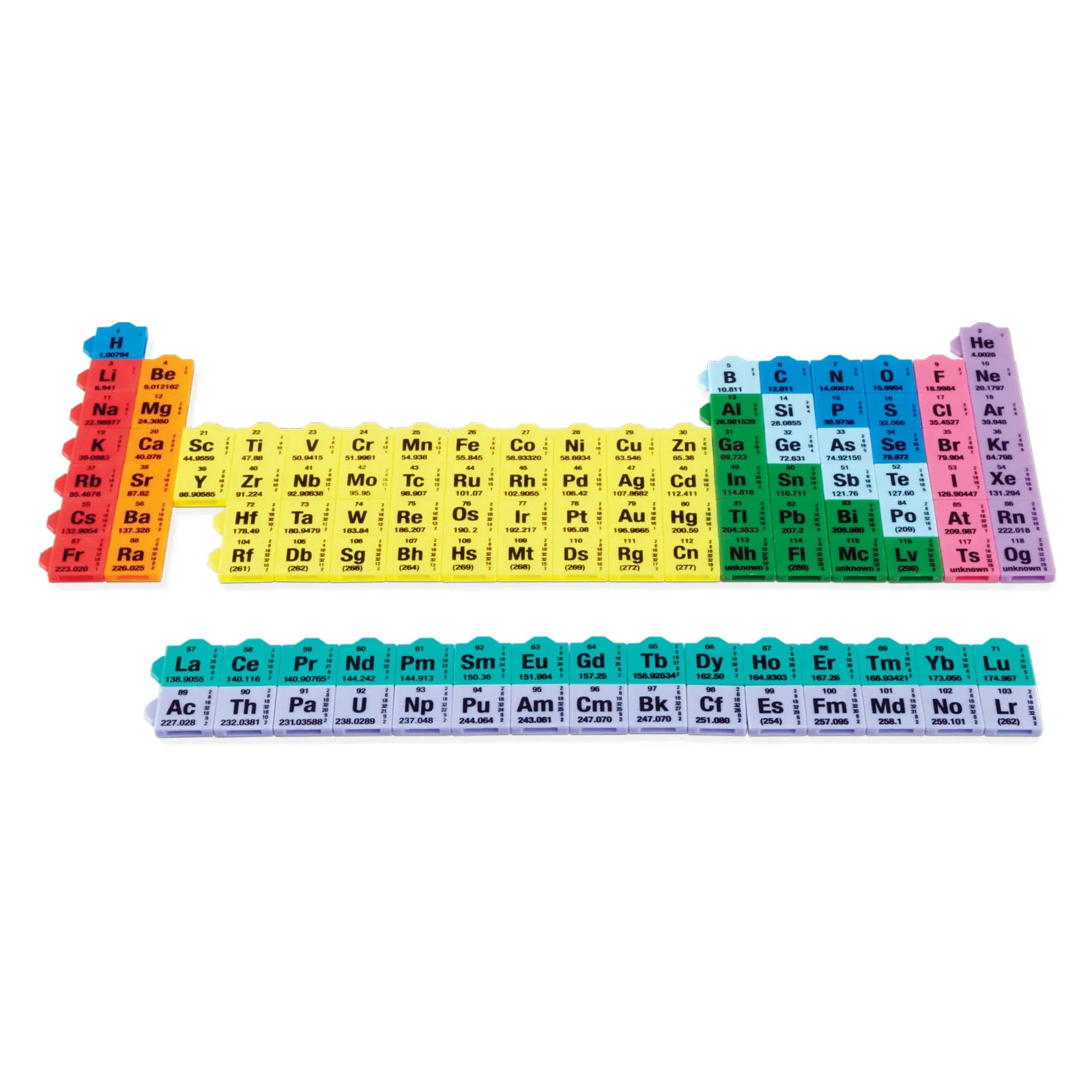 ETA Hand 2 Mind Periodic Table Color Connecting Tiles Hand2Mind Science Activity