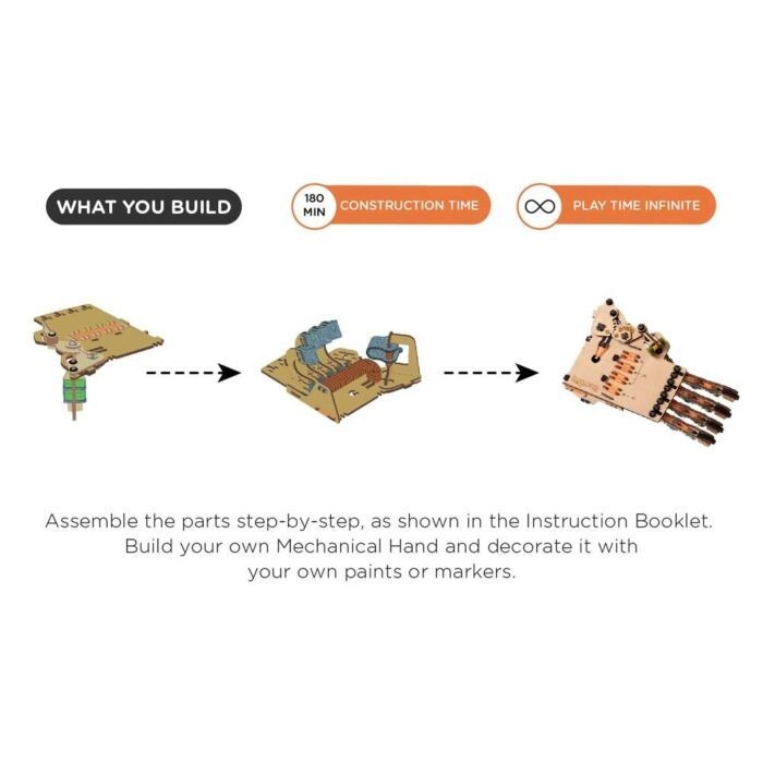 Robotic Mechanical Hand STEM Experiment Kit for Kids Ages 8-14 | Build & Control