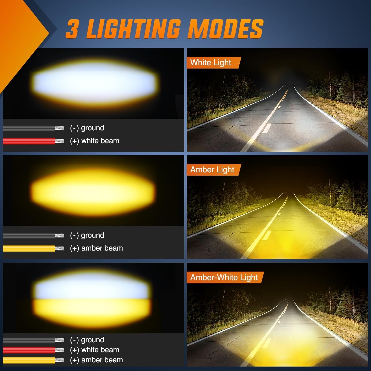 Nilight Motorcycle Driving Lights 1.7 inch White Amber Spot Beam Fog Light LED P