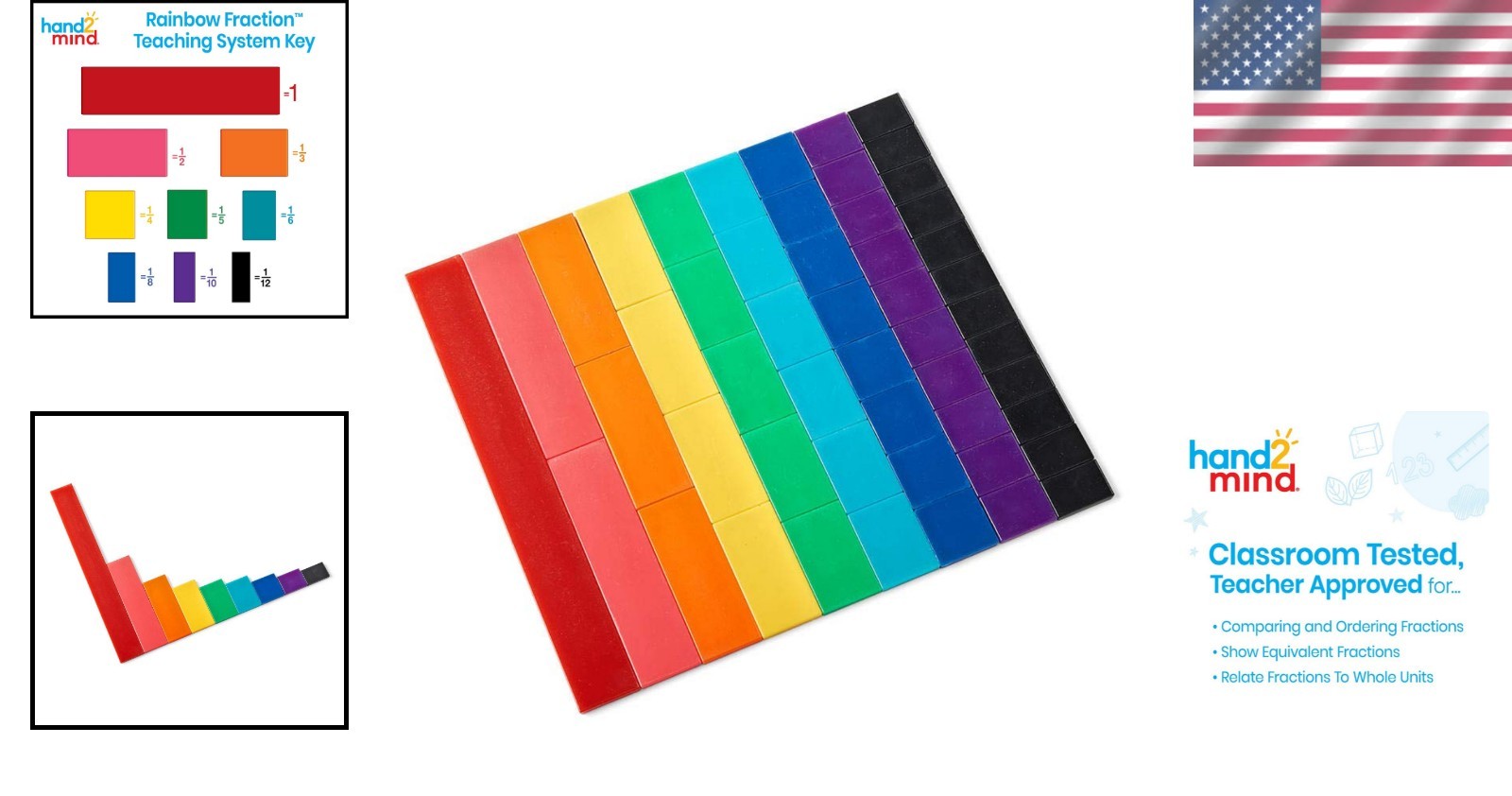 Durable Plastic Fraction Tiles for Hands-On Learning – Montessori 4th Grade Set