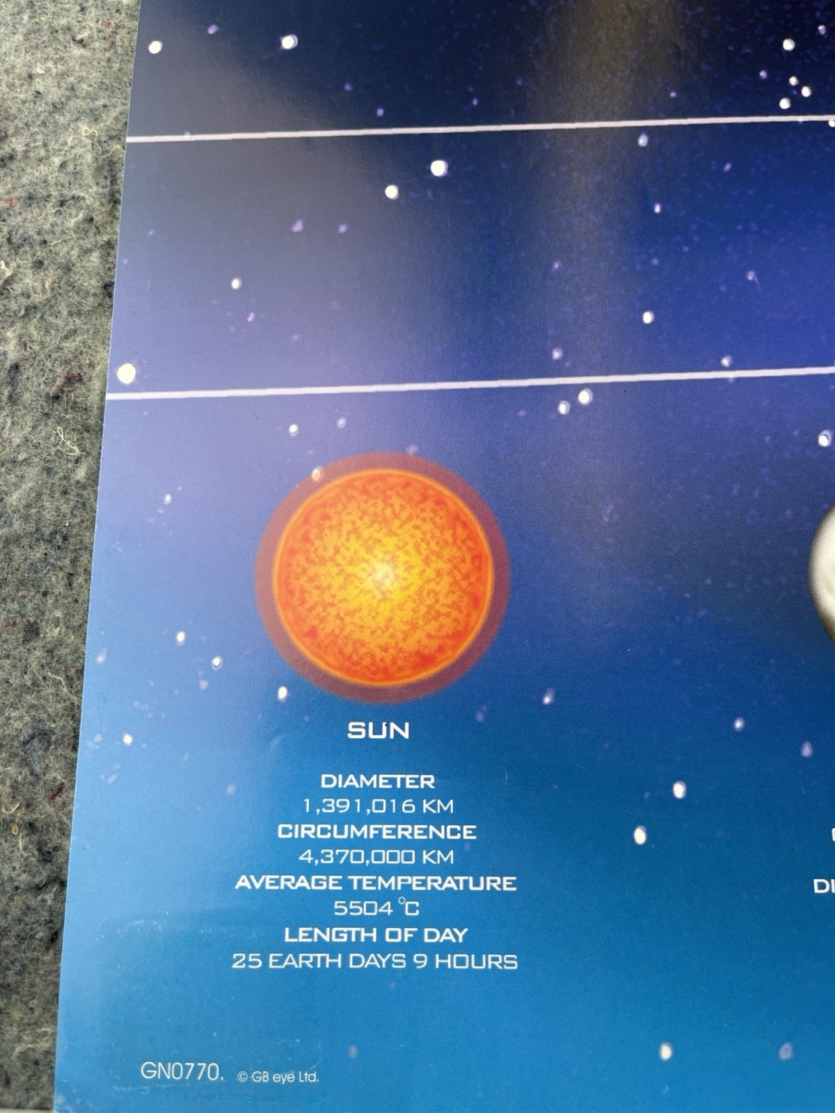 Solar System Educational Poster 24×36 Planets Space Science Wall Chart Ship Free