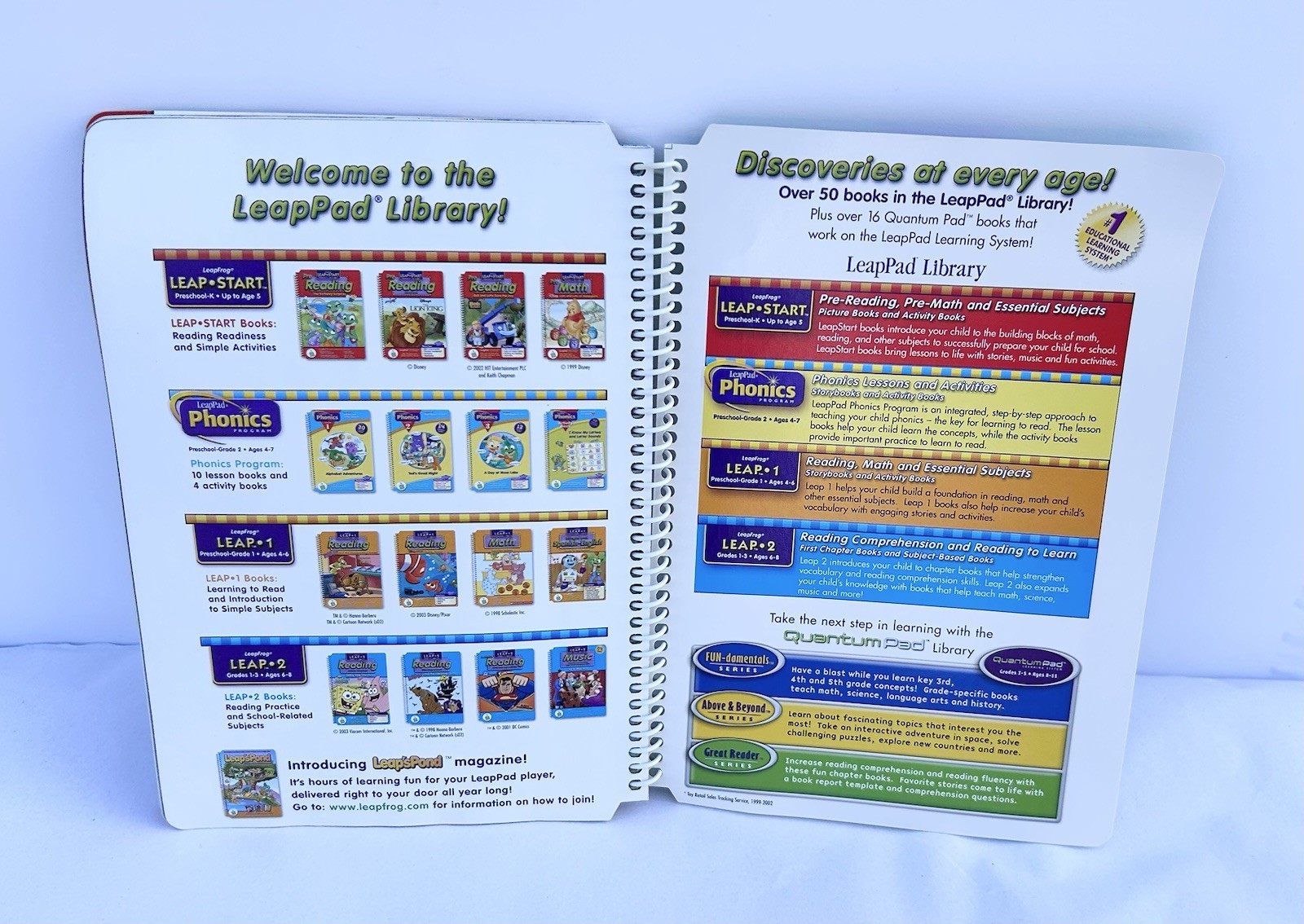 Leappad No Cartridge Needed Interactive Preschool -Grade 3 Book Ages 4-8