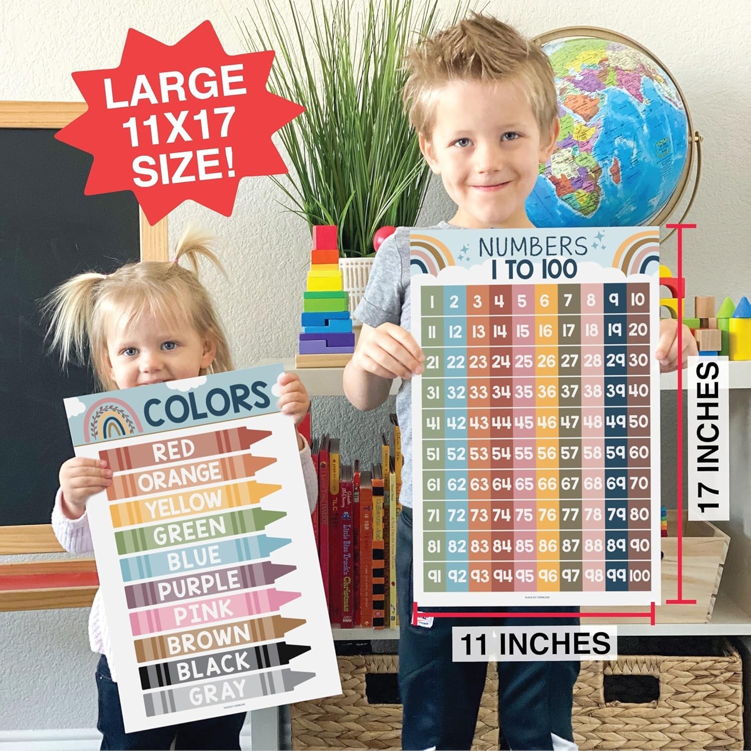 16 Educational Posters for Toddlers 1-3 – Learning Poster for Kids Ages 3-5, …