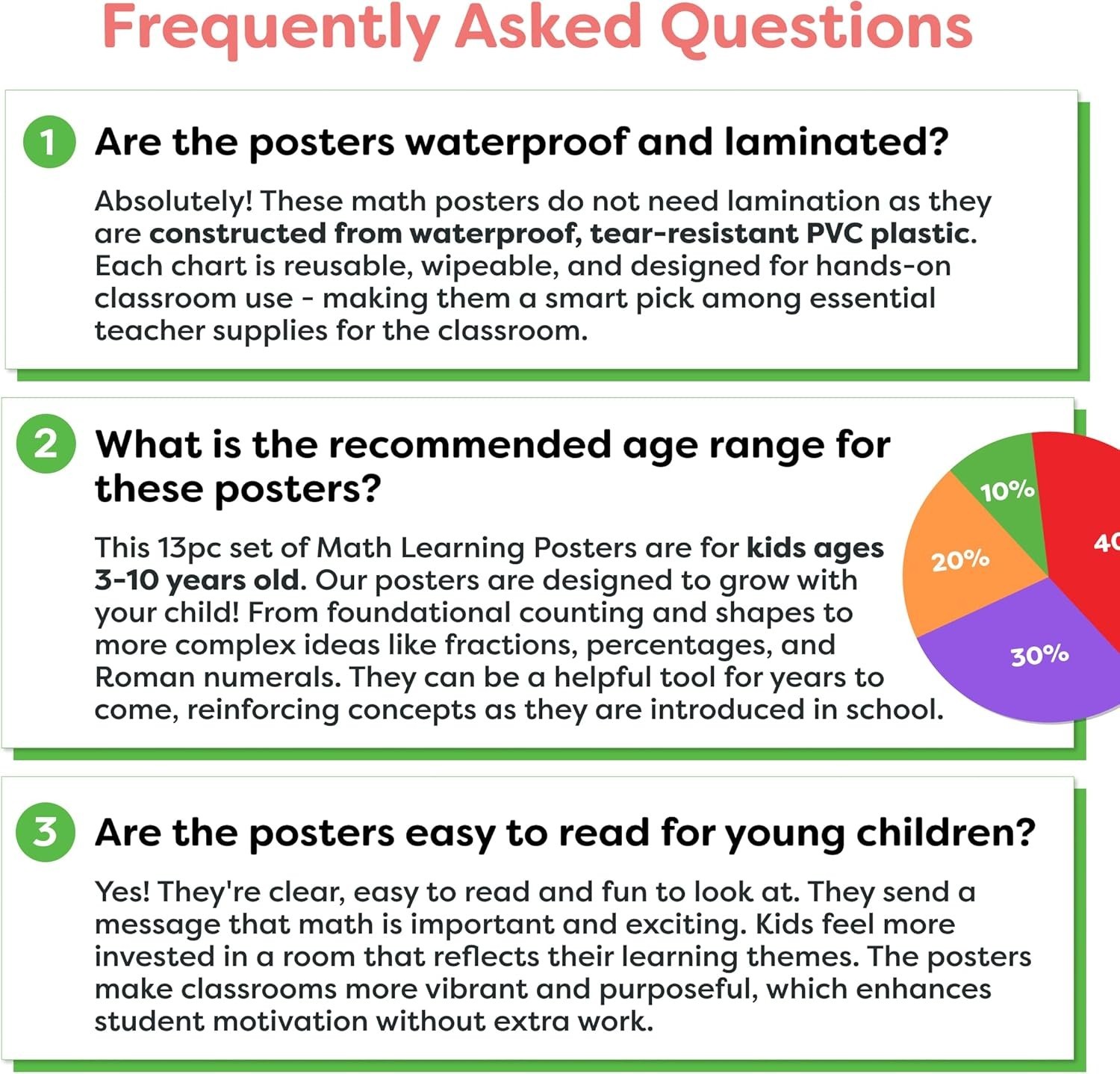 Durable 13pc Math Learning Posters – Waterproof Educational Tools for Ages 3-10