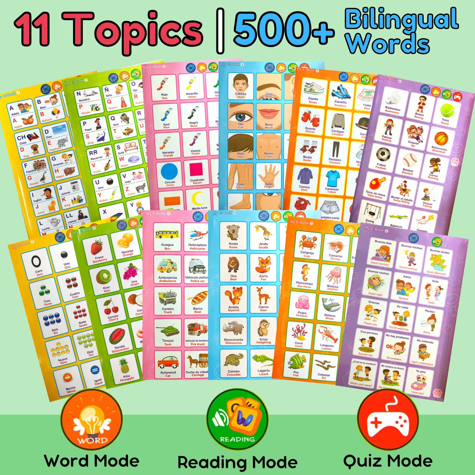 ZeenKind Learn Spanish for Kids |Spanish English Talking Sound Book Toddler | Bi