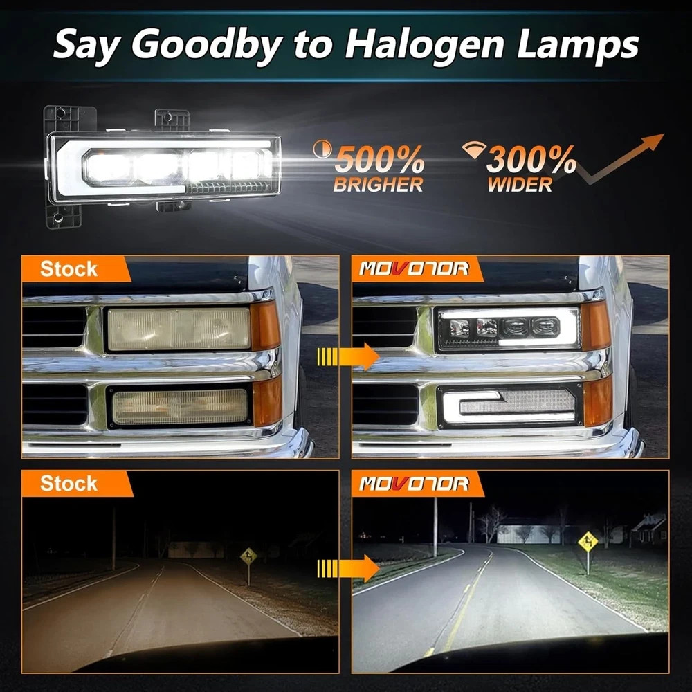 LED Headlight Assembly 500% Bright Anti-glare Headlights for 1988-1998 Chevy GMC
