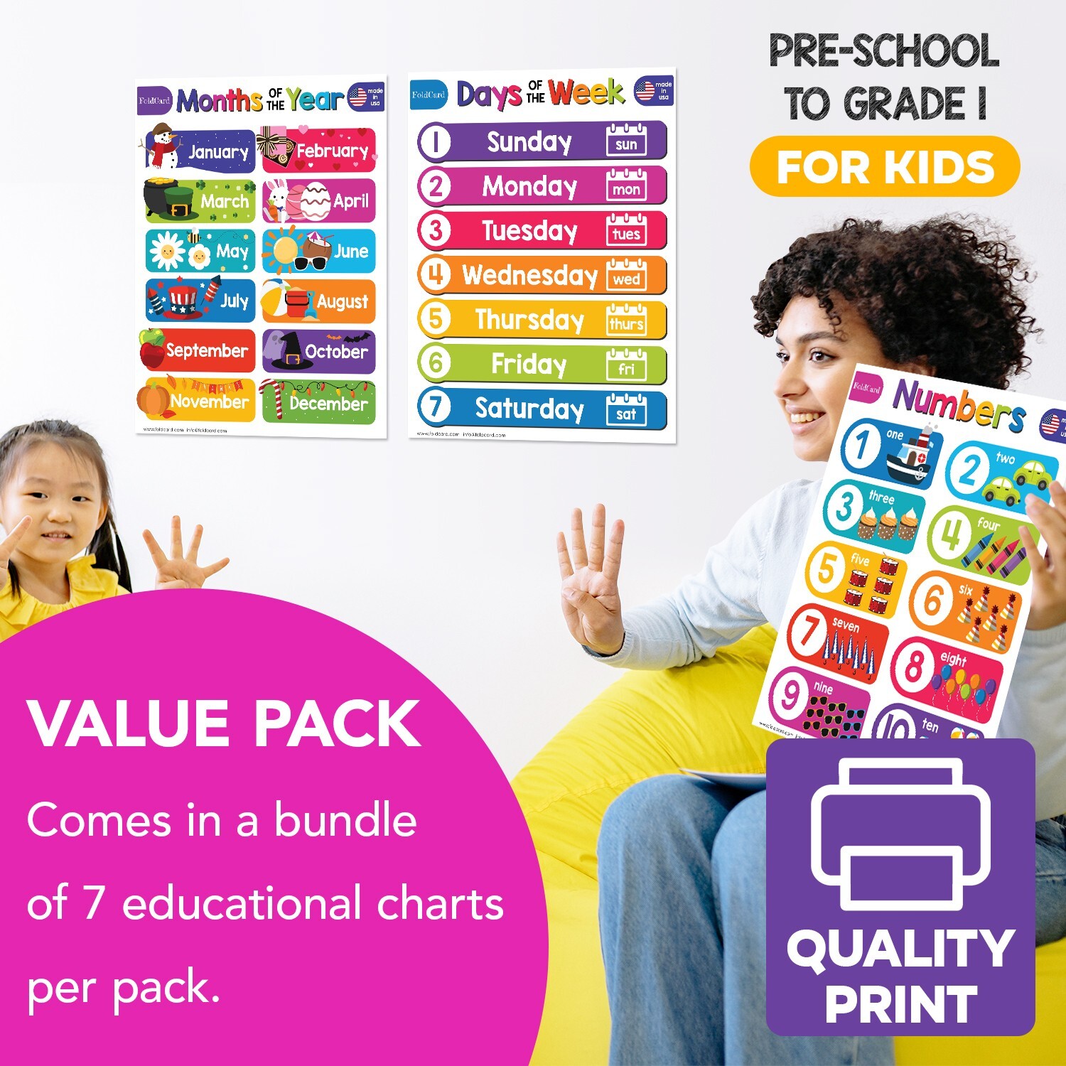 Beginner Bundle – 7 Educational Poster Learning Chart for Classroom Homeschool