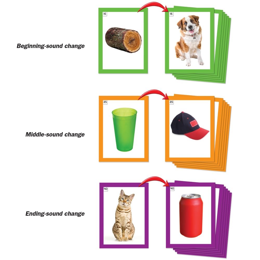 Really Good Stuff Word Building Desktop Pocket Chart Tent Cards Kit 307601