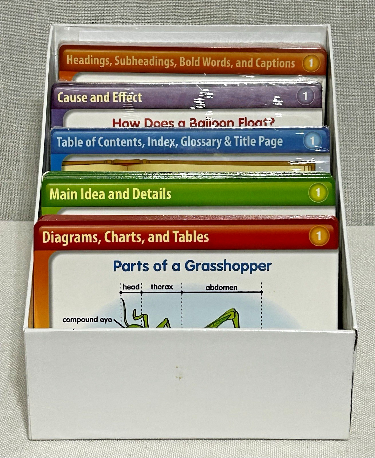 Lakeshore Nonfiction Comprehension 125 Quickie Cards Grade 3-5 Age 8-10 Complete