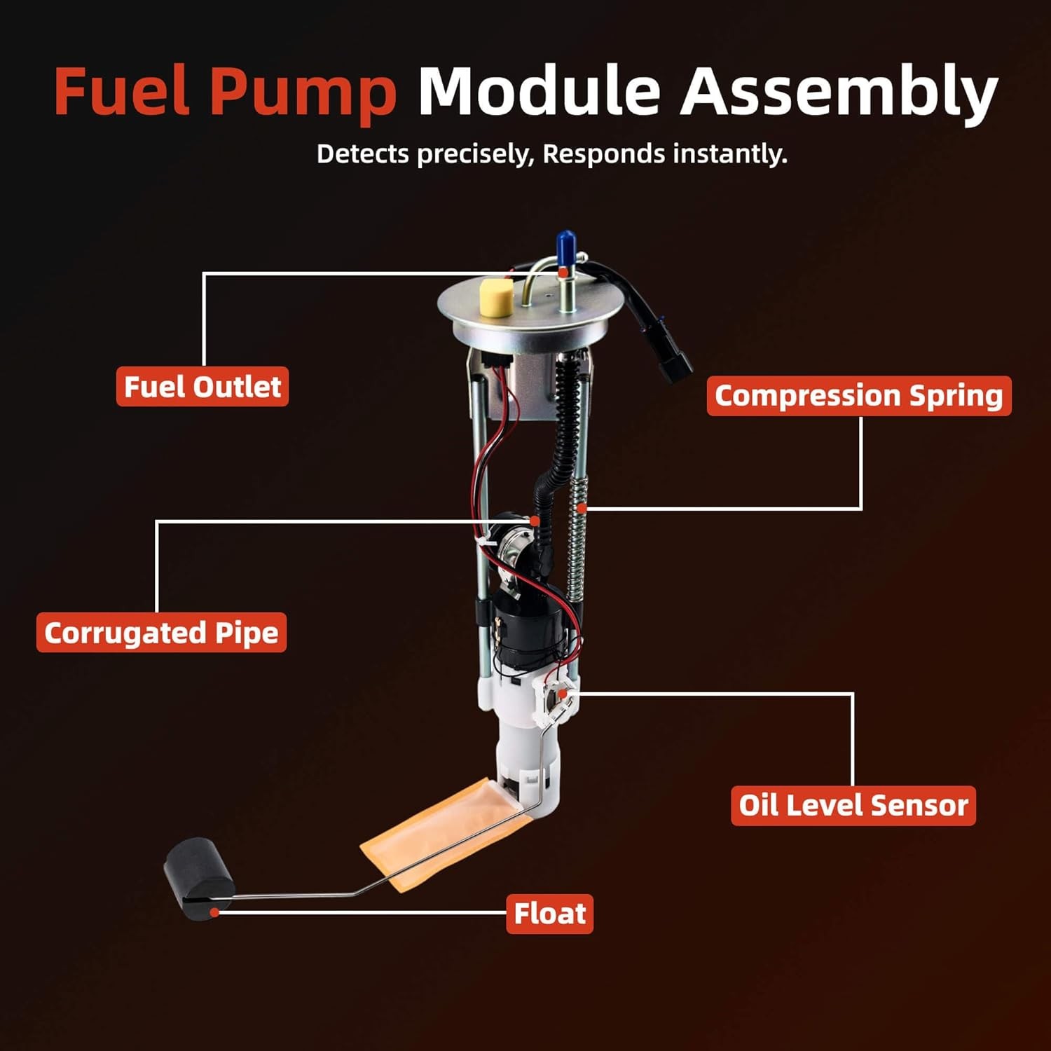 Fuel Pump Module Assembly Compatible with Polaris Ranger 500 EFI Crew 2006-2013,