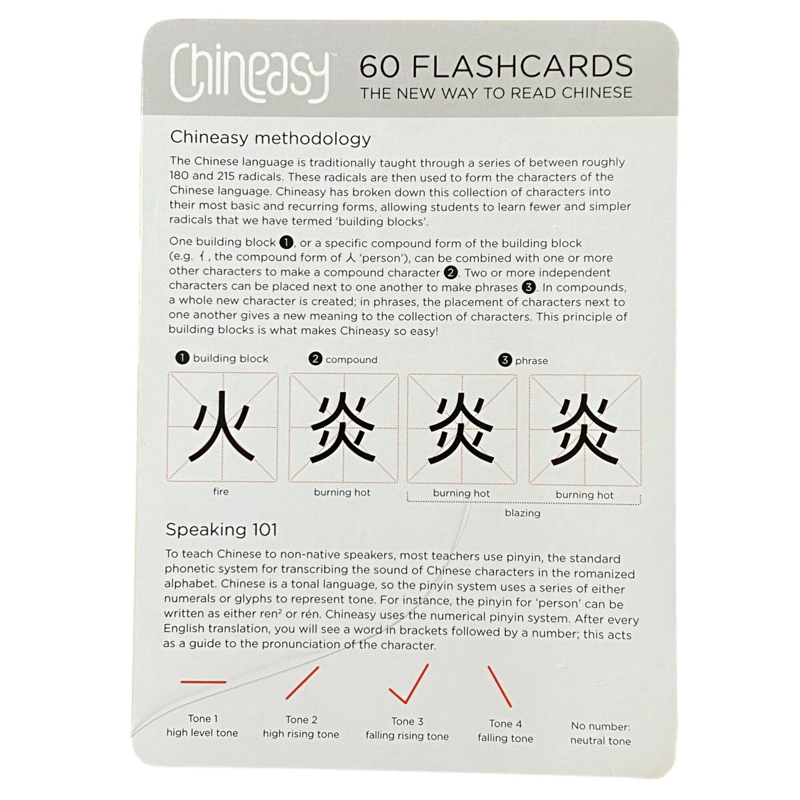 Chineasy by Shaolan Flashcards Homeschool Education Foreign Language Vocabulary