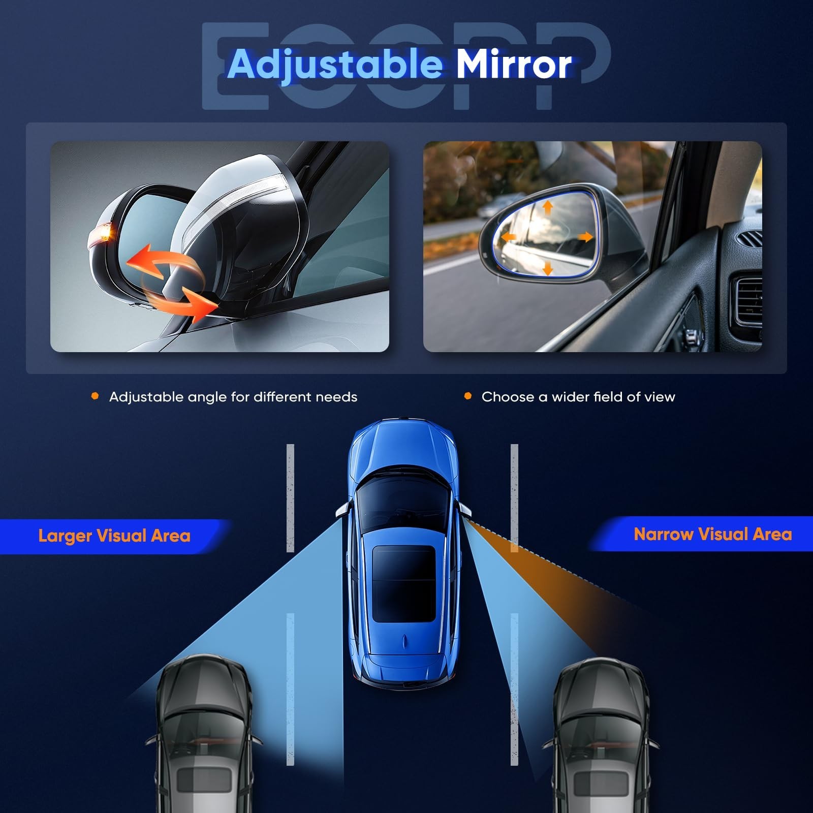 ECCPP Manual Telescopic Towing Mirrors For Chevy/For GMC Trucks (1988-1998) D…