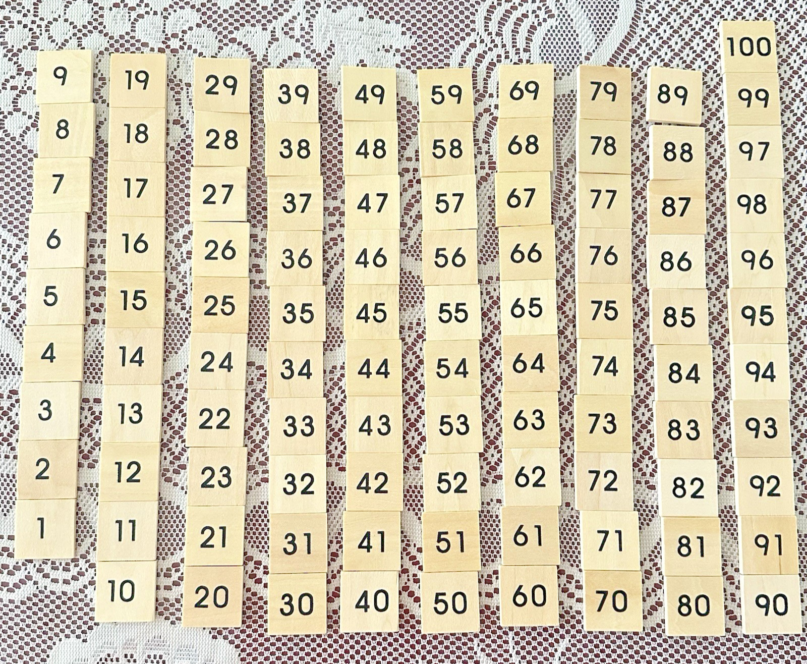 Montessori Style Math Set Wooden Number Tiles Counters Red Blue Rods