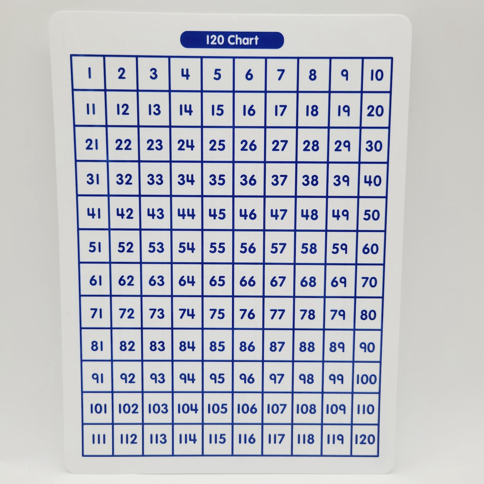 NEW Classroom K-2 Grade Building Math Skills Write & Wipe Boards 4ct Homeschool