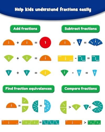 Magnetic Fraction Educational Puzzle Set – Math Manipulatives for Kids, Montesso