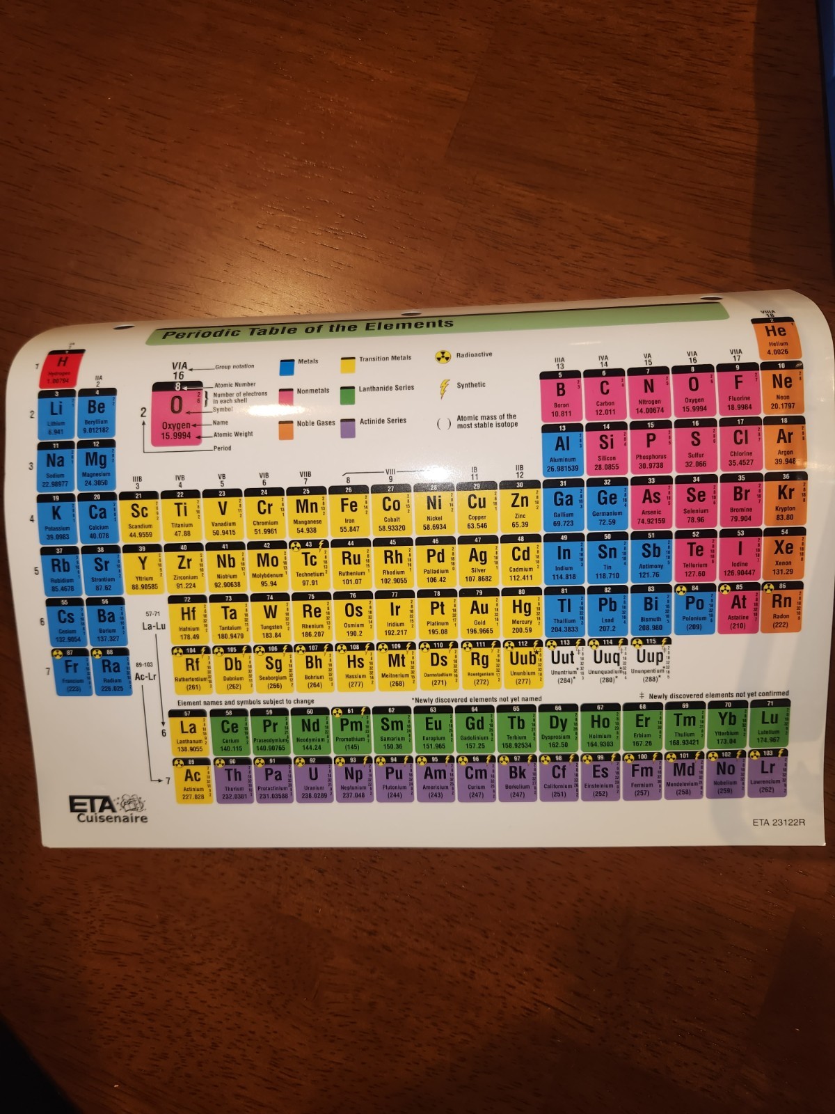 ETA Hand 2 Mind Periodic Table Color Connecting Tiles Hand2Mind Science Activity