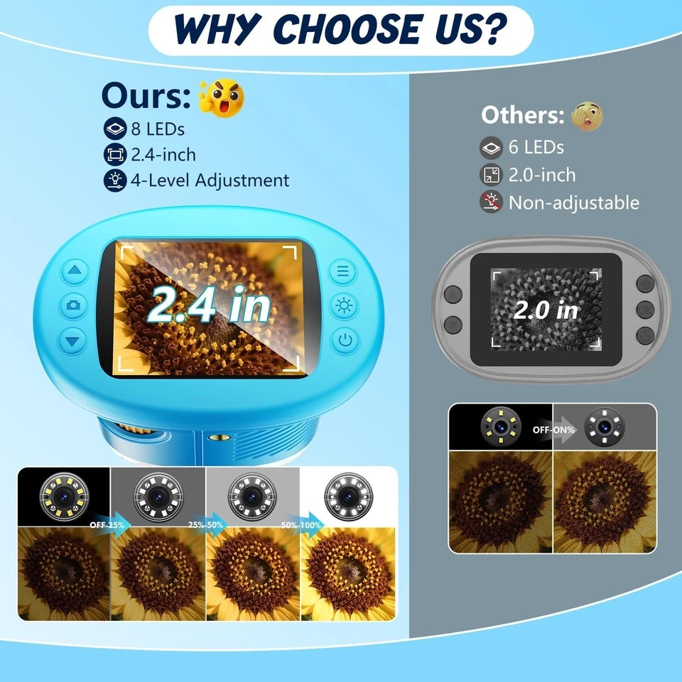 1000X Handheld Microscope for Kids, 4K 2.4″ Screen Digital Kids Microscopes w…