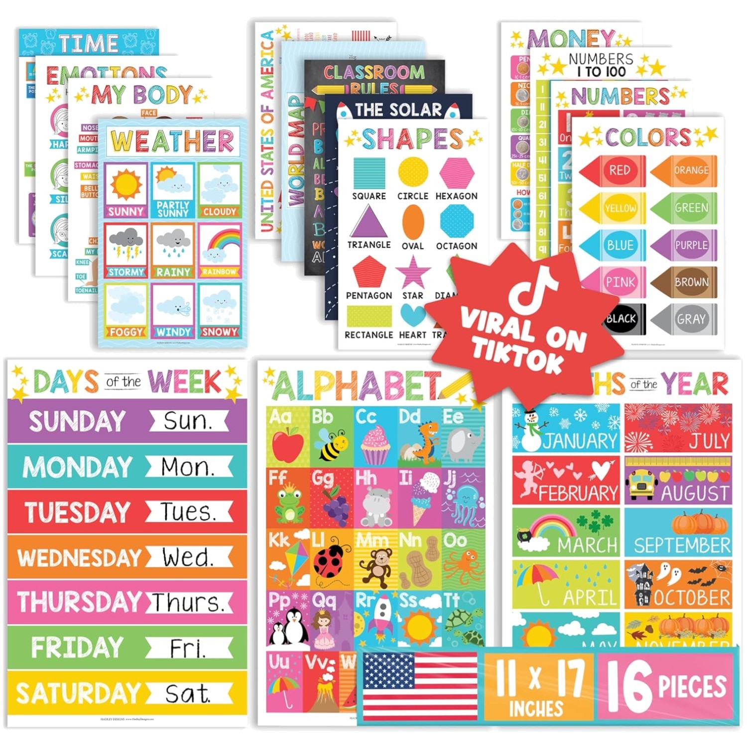 Alphabet & Numbers Posters Set – Toddler Learning Activities