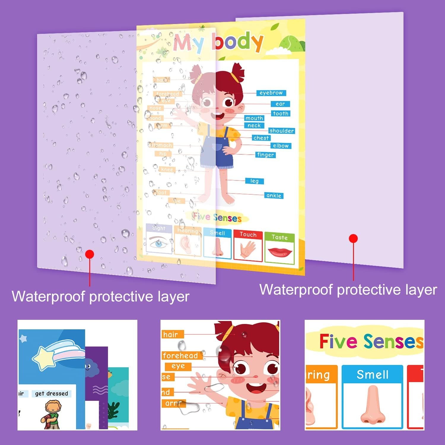 Educational Posters for Kids, Set of 4 A3 Size, My Day, Emotions, My Body, Prepo