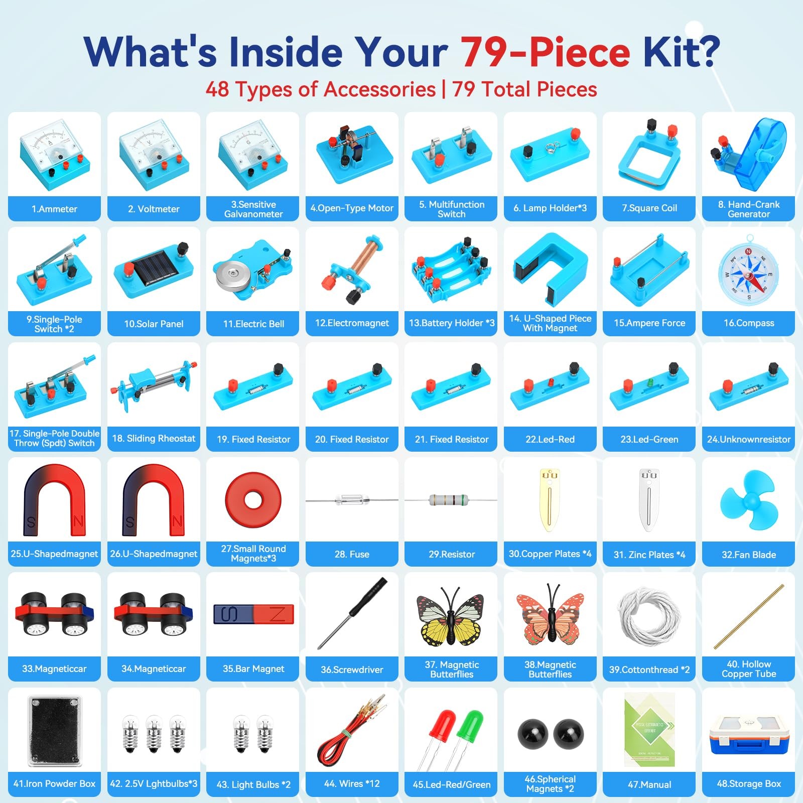 Science Magnet Kit for Students with Bar/Horseshoe/U Shaped/Iron Filings/Comp…