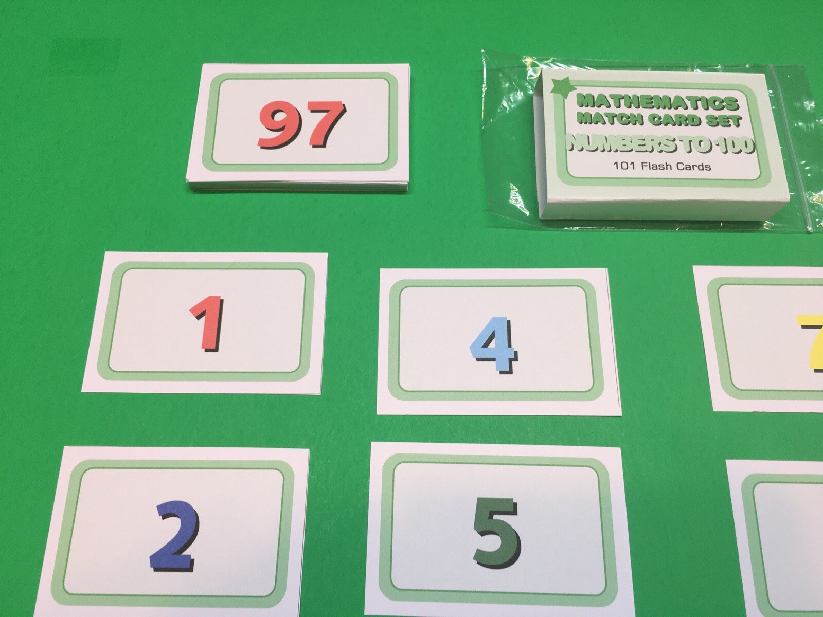 Numbers 0 – 100 – Learning Flash Cards For Kids – Educational
