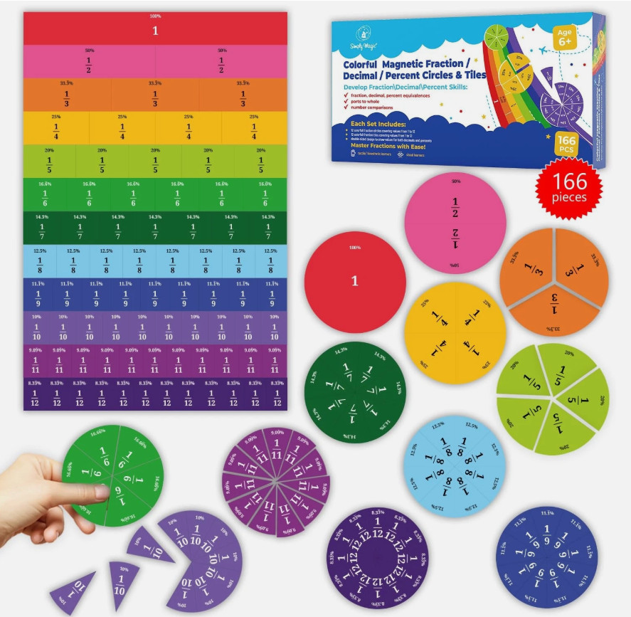 NEW Simply Magic Rainbow Magnetic Fraction Percent Tiles Circles 166pcs Math Set