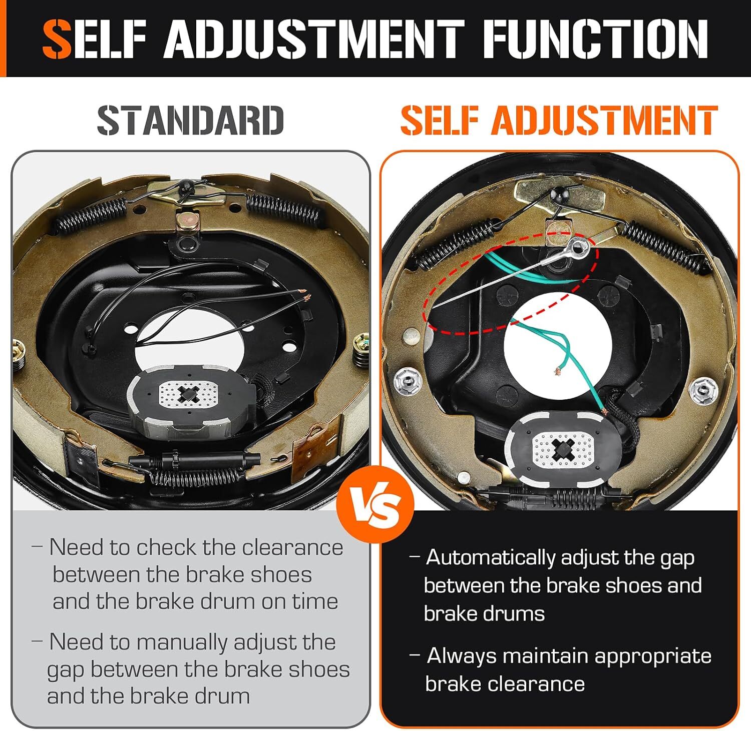 5 on 4.5″ Bolt Circle Drum Kits w/ 10″ x 2-1/4″ Left and Right Self-Adjusting